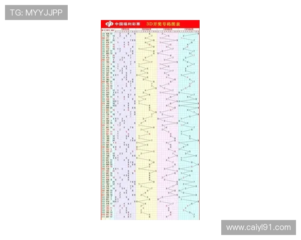 福彩12开奖模式全解析与最新结果查询